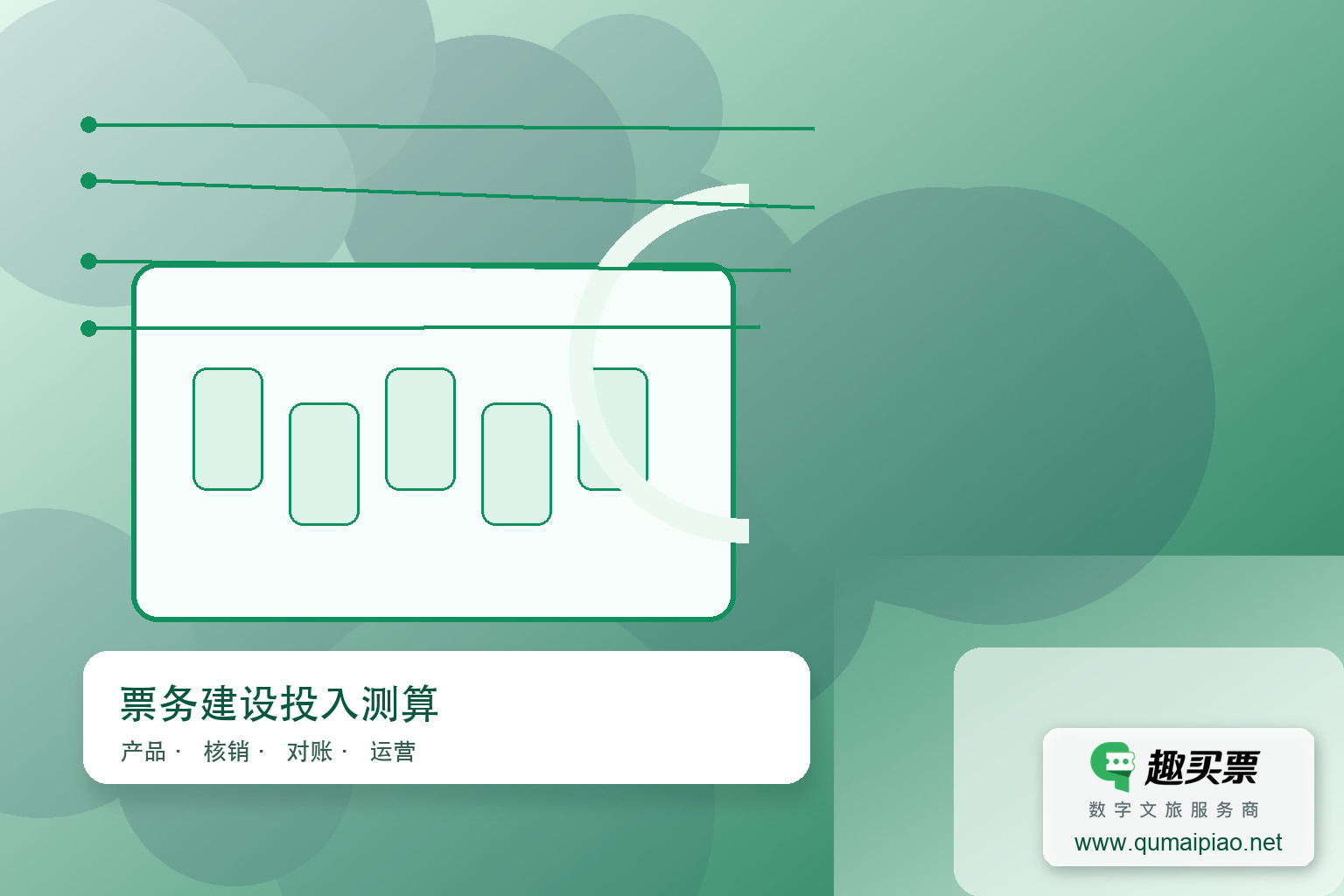 中小景区快速回本？试试趣买票智慧系统！主题封面，右下角含趣买票标识与官网网址