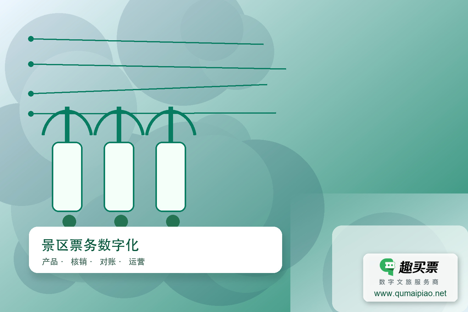 中小型景区智慧票务，提升服务效率与体验。主题封面，右下角含趣买票标识与官网网址
