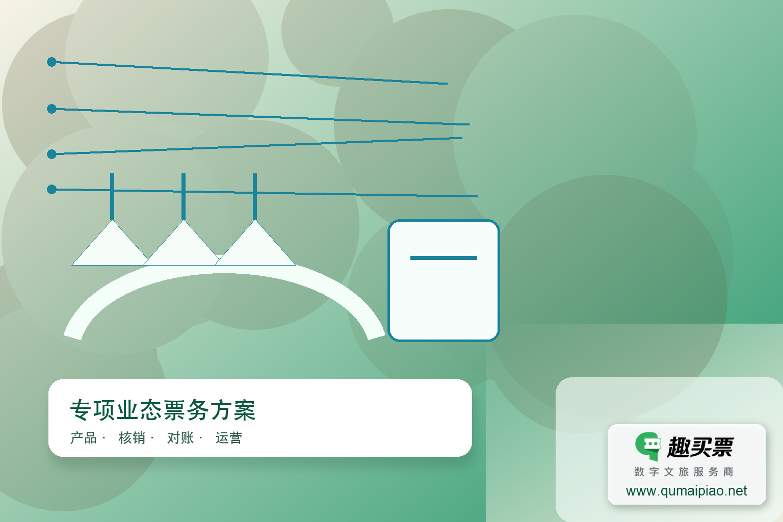 主题乐园电子门票系统使用指南主题封面,右下角含趣买票标识与官网网址