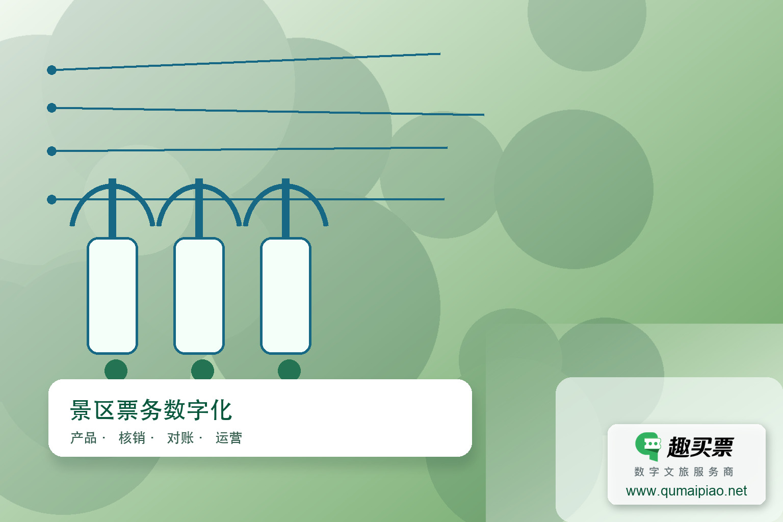 自驾游景区智慧票务系统建设,打造智慧化信息平台主题封面,右下角含趣买票标识与官网网址