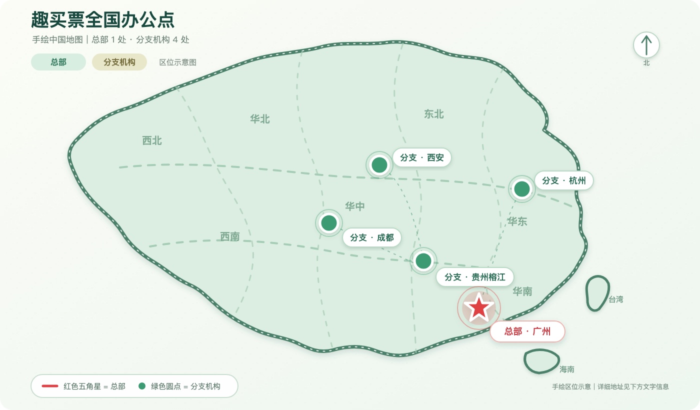 趣买票全国手绘办公点分布地图，标记广州总部及西安、成都、贵州榕江、杭州分支机构