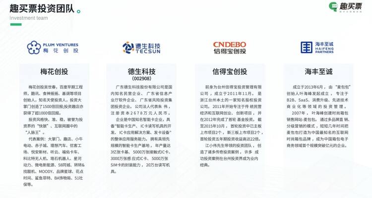 趣买票企业介绍【图片版】-Page(5)_副本.jpg 趣买票企业介绍【图片版】-Page(5)_副本.jpg